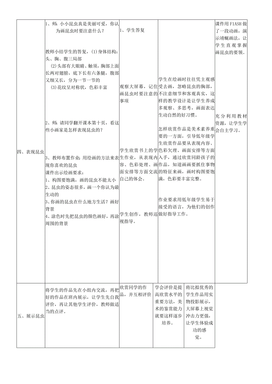 二年级上美术教学设计D美丽的昆虫_湘美版.docx_第3页