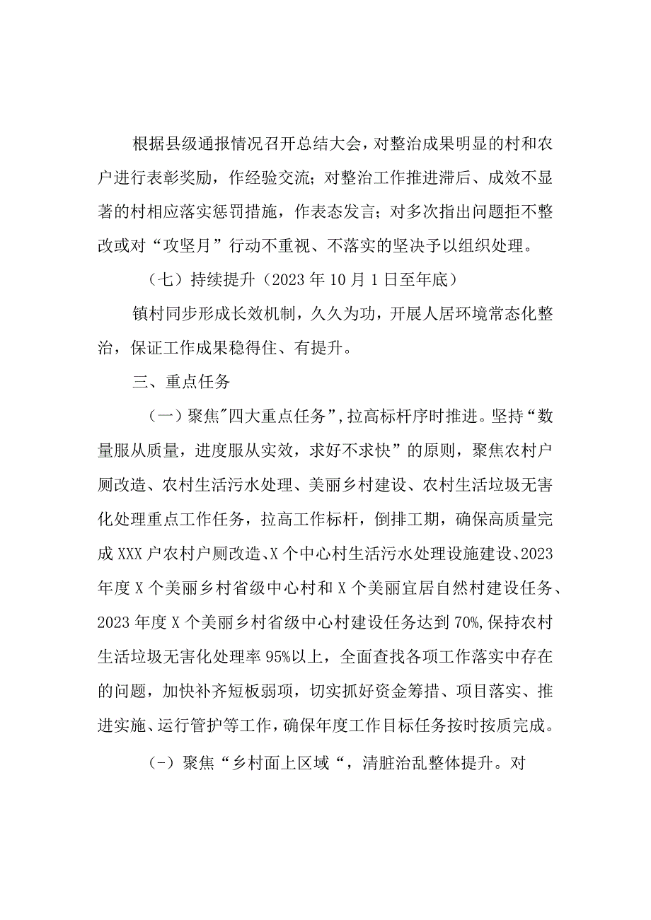 XX镇全面加强乡村建设 深入推进农村人居环境整治专项行动方案.docx_第3页