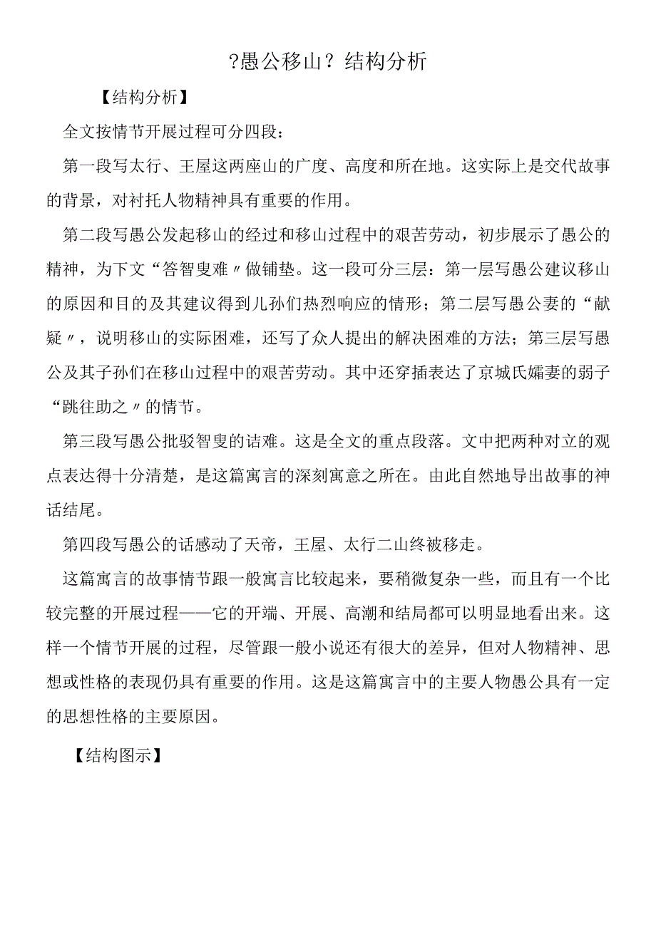 《愚公移山》结构分析.docx_第1页