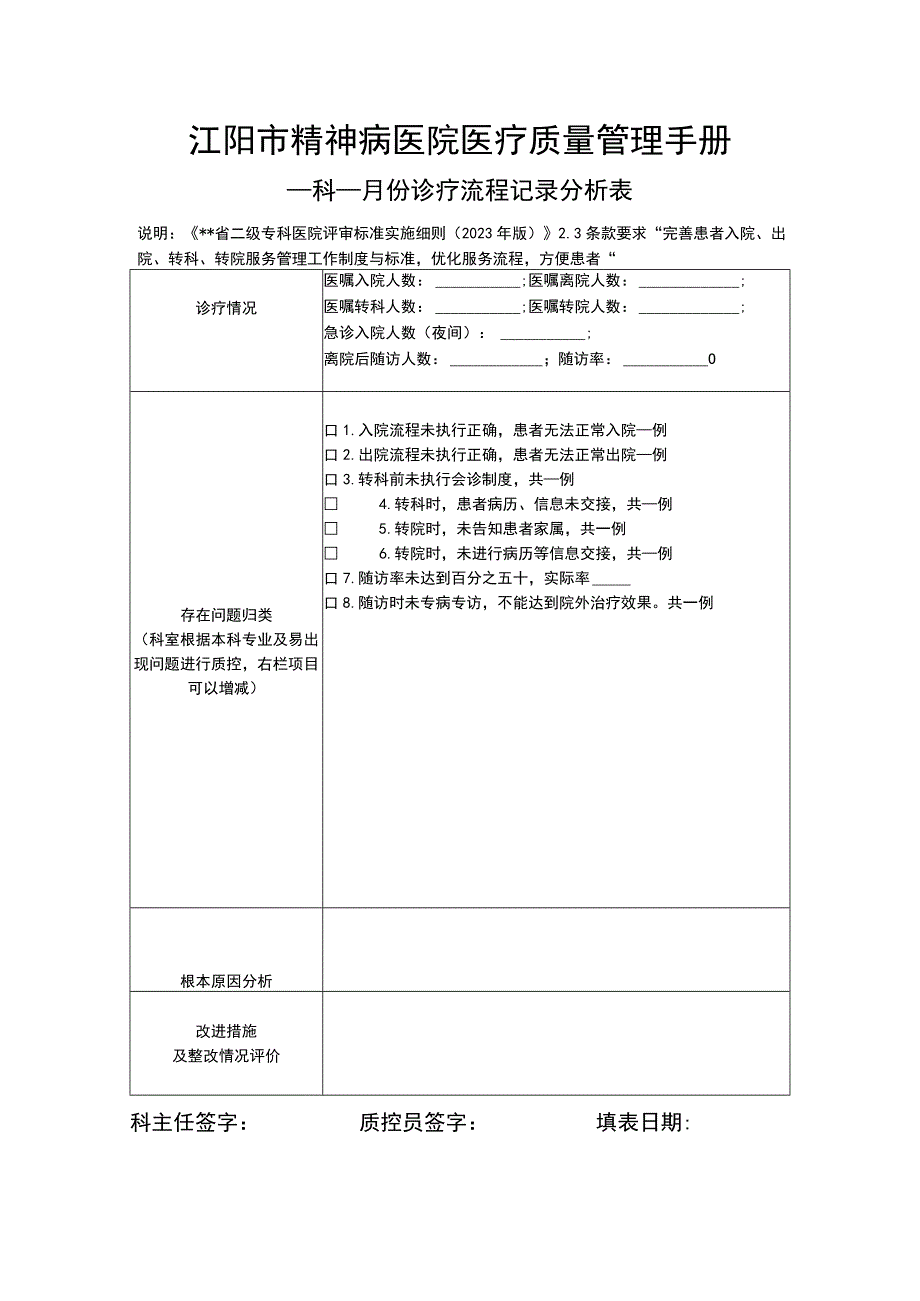 二级精神病医院诊疗流程记录分析表.docx_第1页