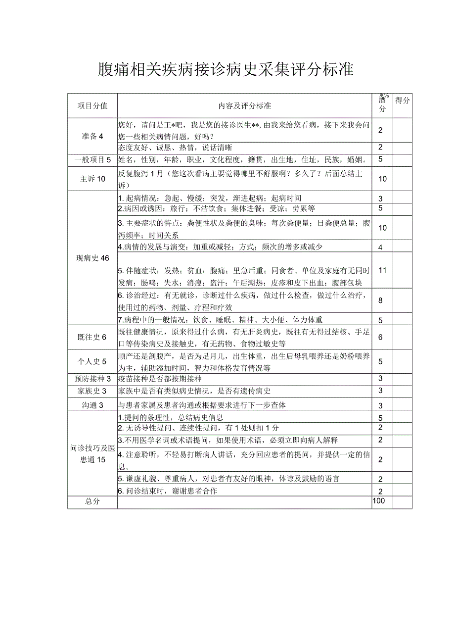 儿科腹痛相关疾病接诊病史采集评分标准.docx_第1页