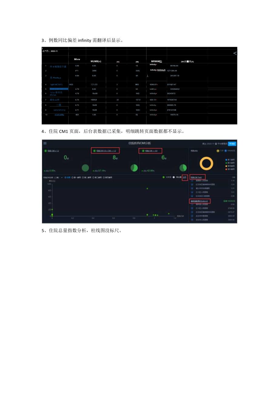 云决策支持系统页面展示问题记录.docx_第2页