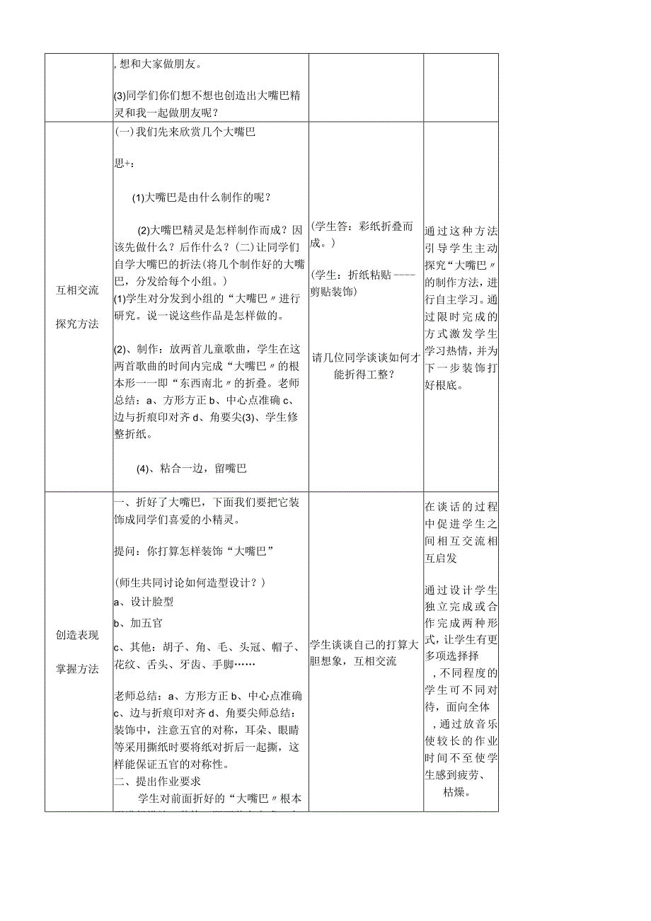 二年级上美术教学设计A大嘴巴_湘美版.docx_第3页