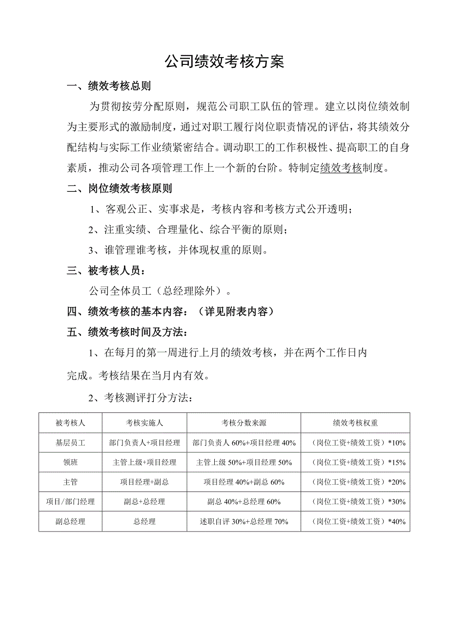 公司绩效考核方案.docx_第1页