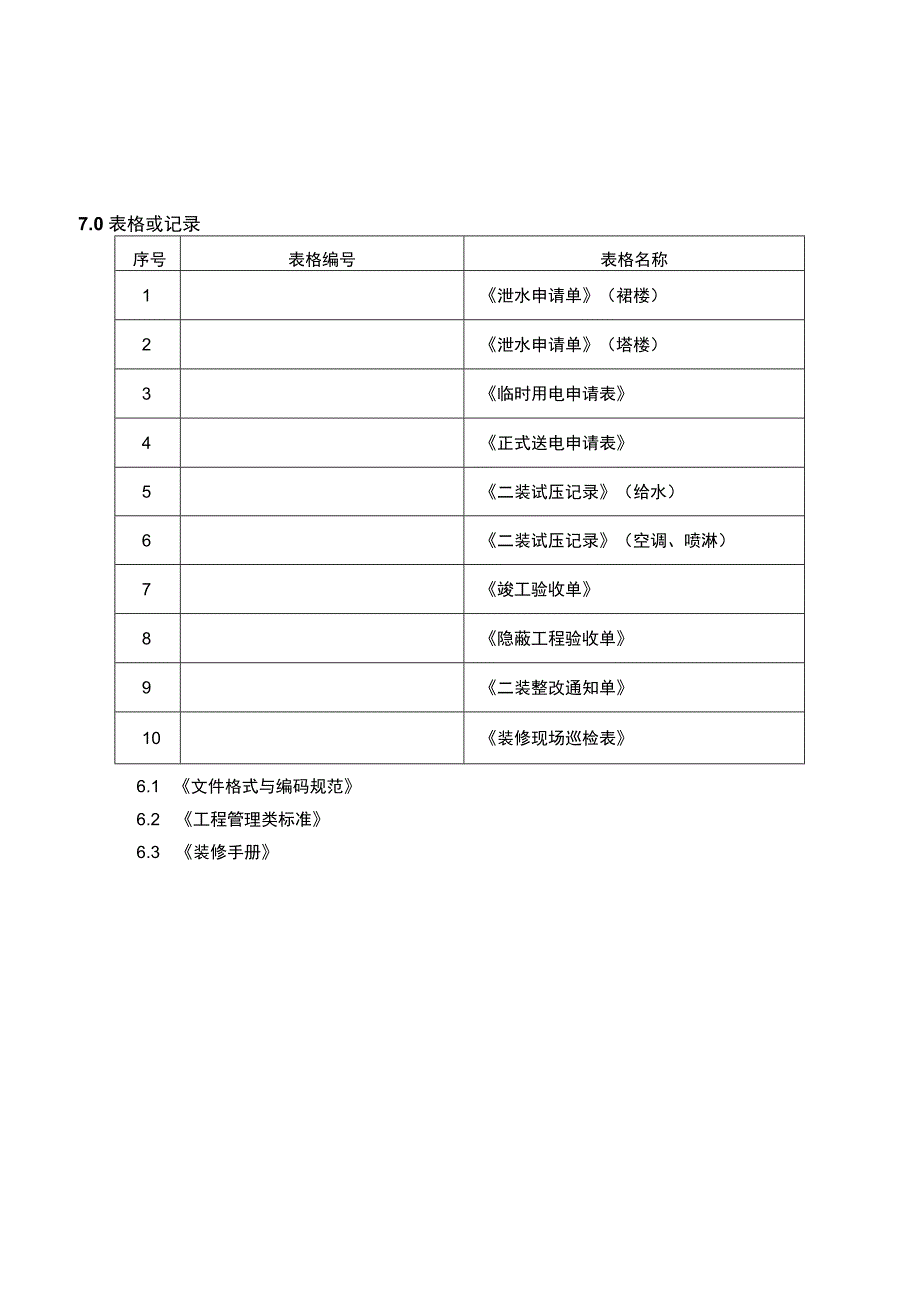 二次装修管理制度 A2业指导书.docx_第3页