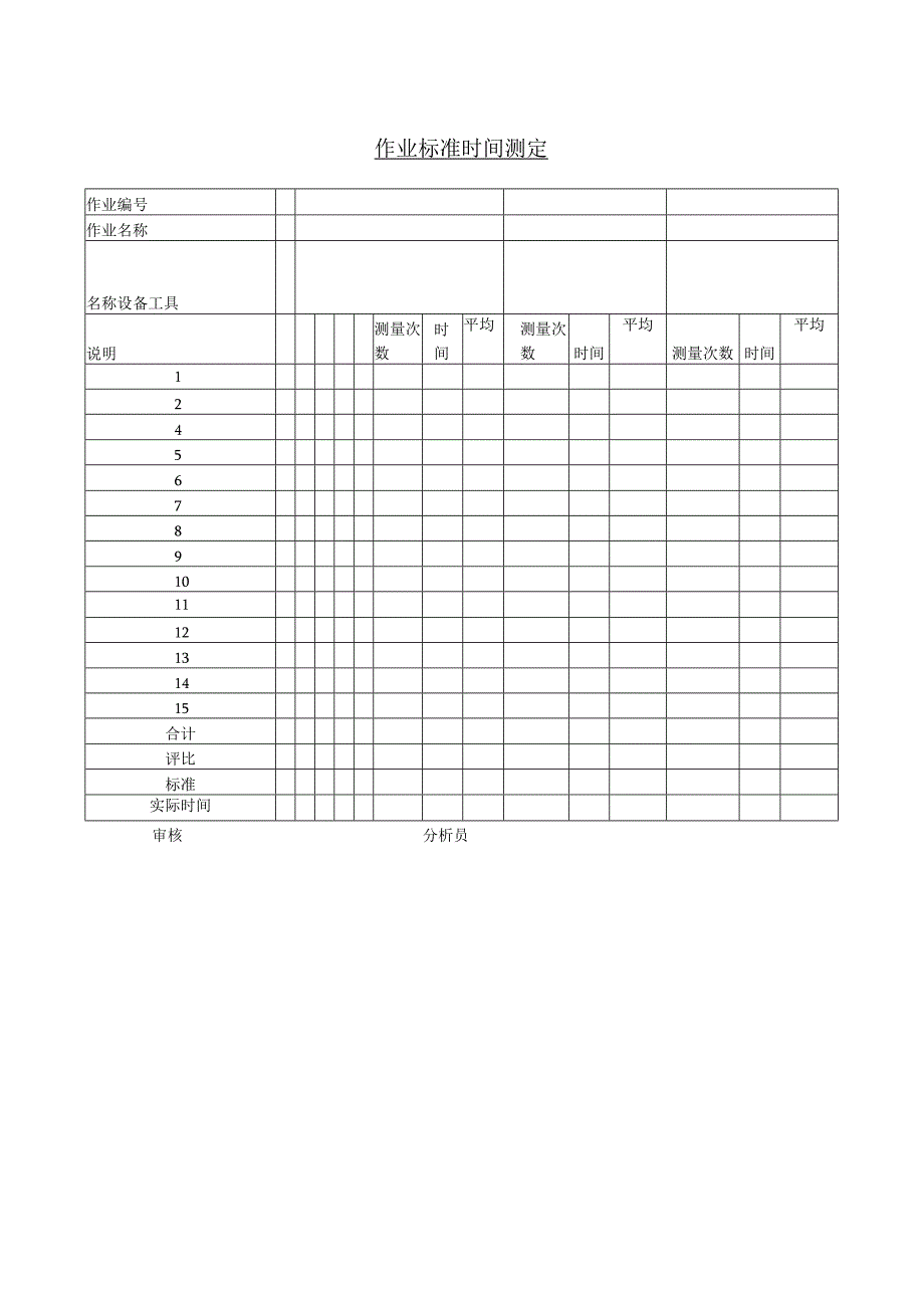 作业标准时间测定.docx_第1页