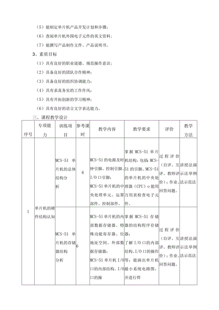 《单片机应用技术》课程教学标准.docx_第2页