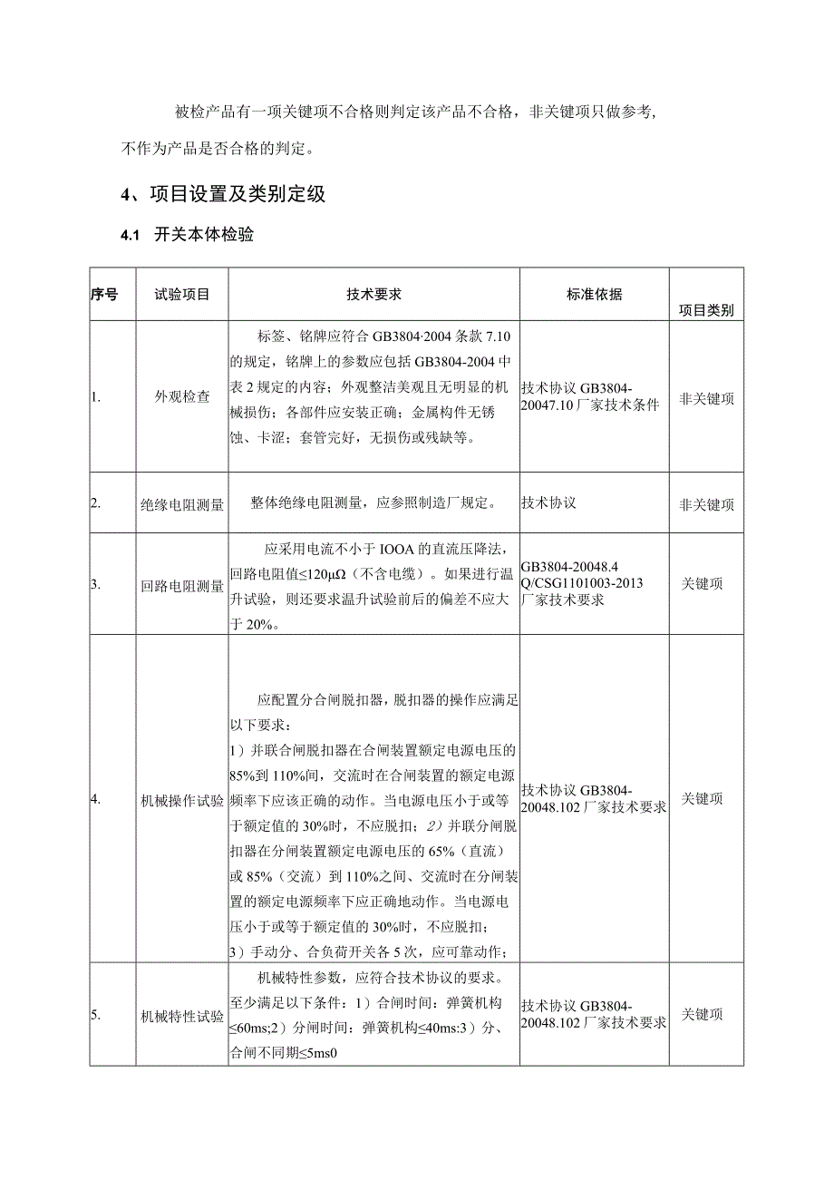 中国南方电网有限责任公司10kV柱上真空负荷开关成套设备送样检测标准征求意见稿.docx_第3页