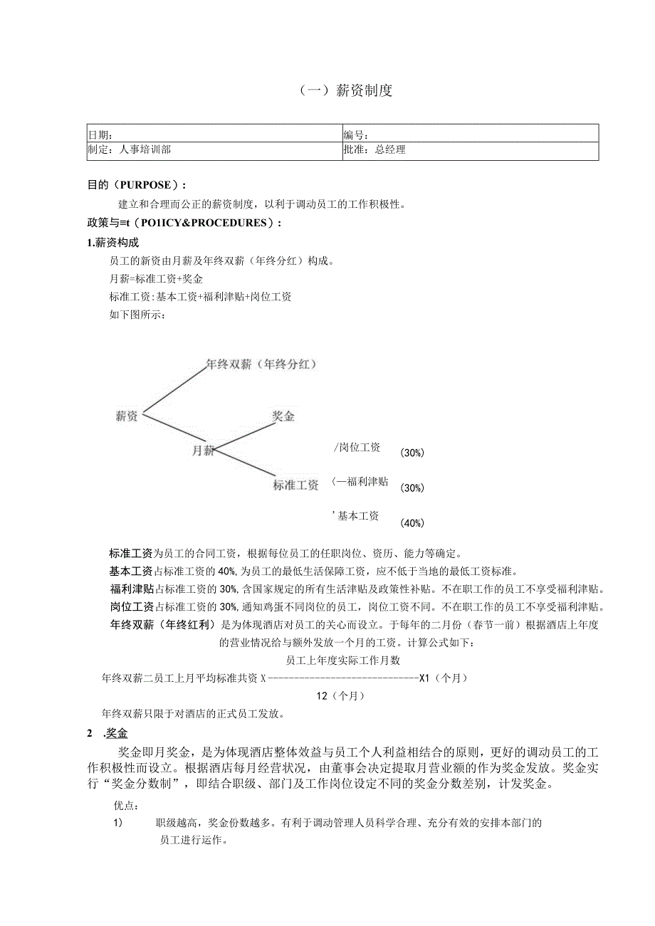 人事部常用薪资薪酬奖金及奖惩制度汇总.docx_第1页