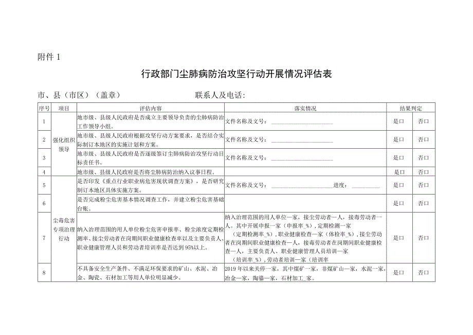 关于做好尘肺病防治攻坚及职业病防治规划终期评估准备工作的通知.docx_第3页