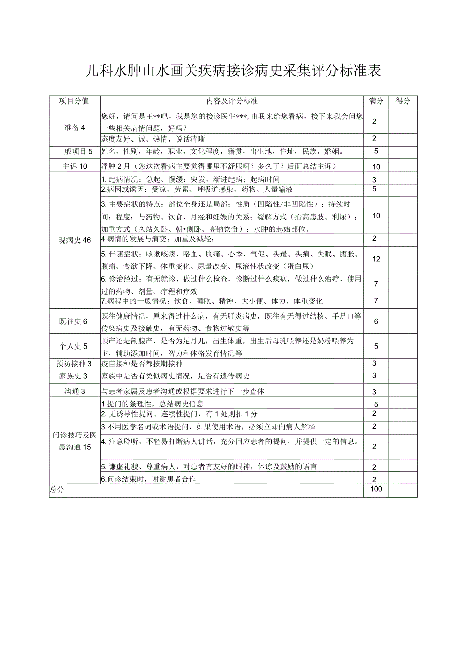 儿科水肿山水画关疾病接诊病史采集评分标准表.docx_第1页