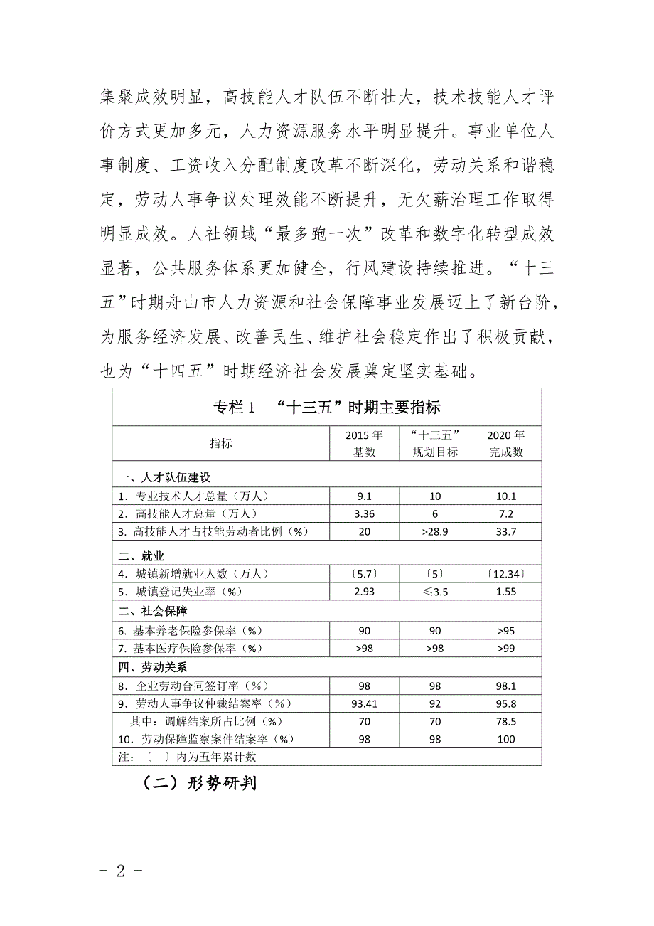 舟山市人力资源和社会保障事业发展“十四五”规划.wps_第2页