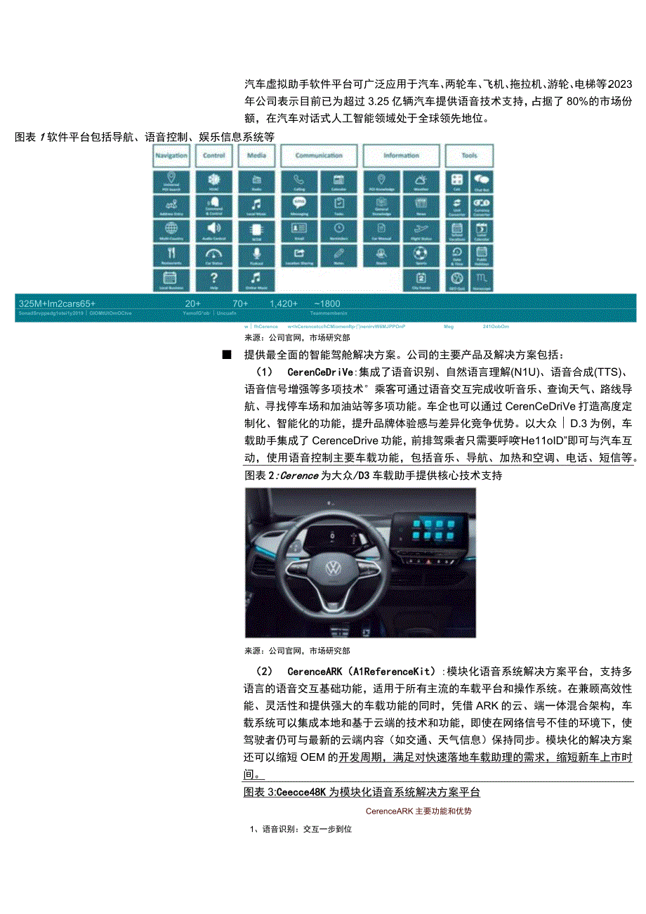 人工智能行业市场分析报告六.docx_第2页