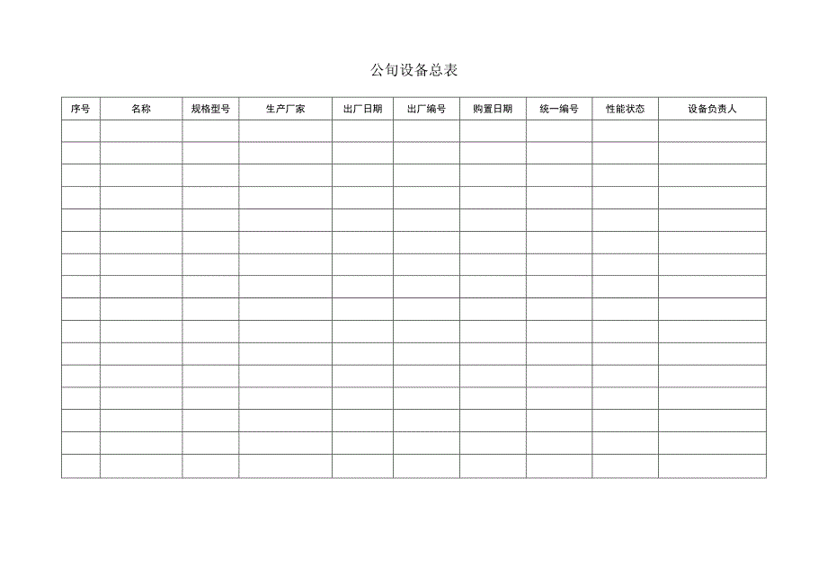 公司设备总表.docx_第1页