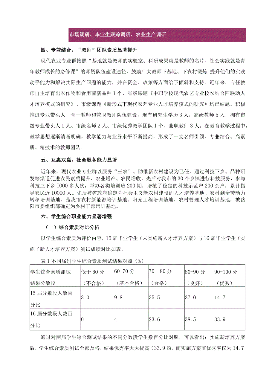 人才培养模式运行效果评估分析报告.docx_第3页