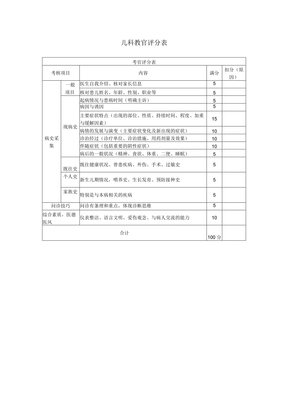 儿科教官评分表.docx_第1页