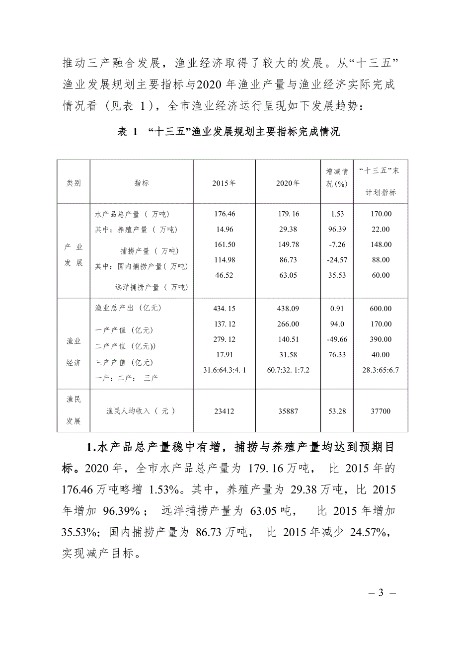 舟山市渔业高质量发展“十四五”规划.docx_第3页