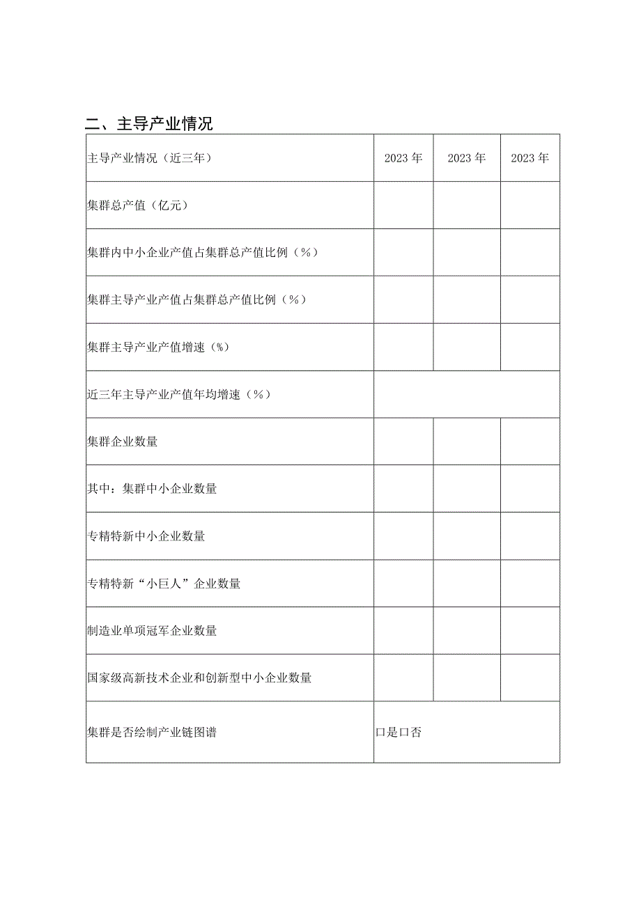 中小企业特色产业集群申报表适用省级集群.docx_第3页