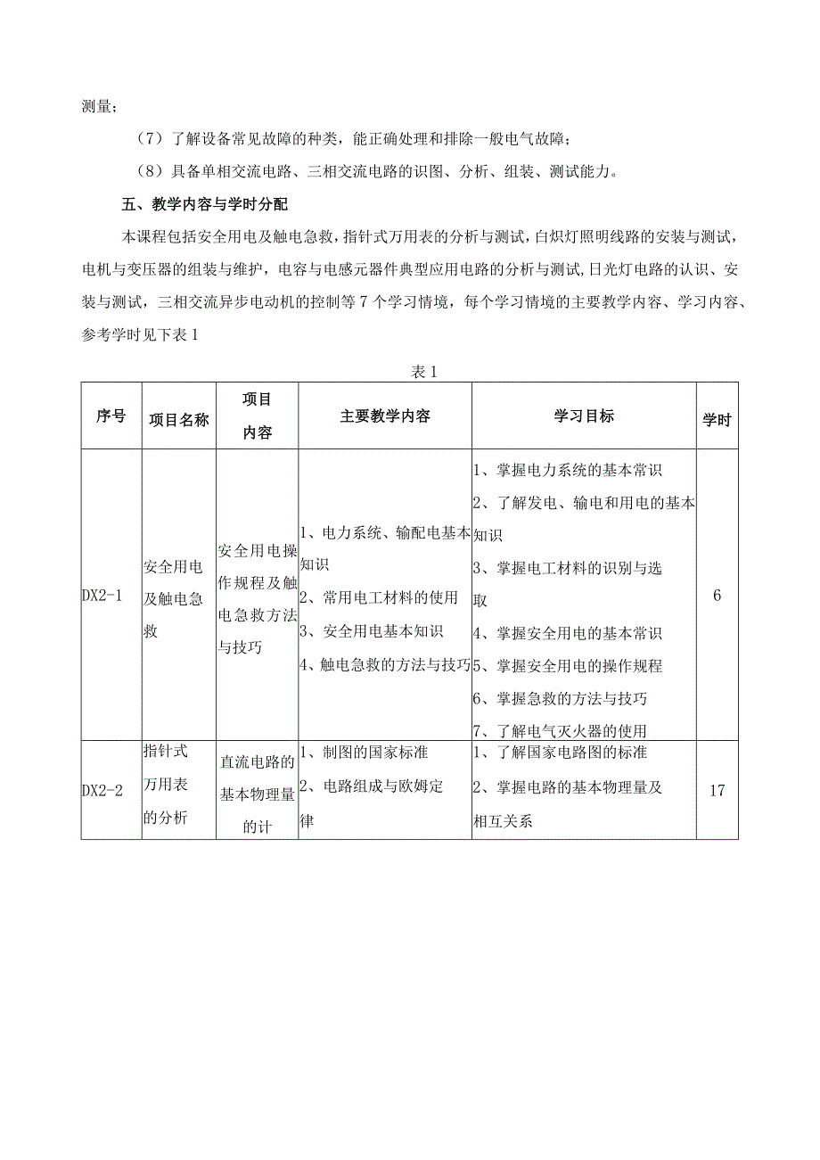 《电工技术基础与技能》课程标准.docx_第3页