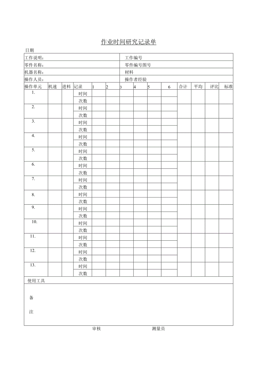 作业时间研究记录单.docx_第1页