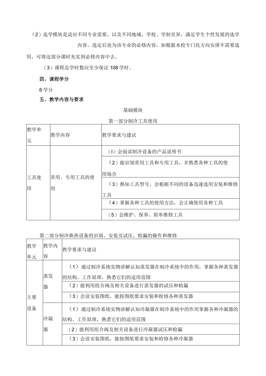 《制冷设备》课程标准.docx_第2页