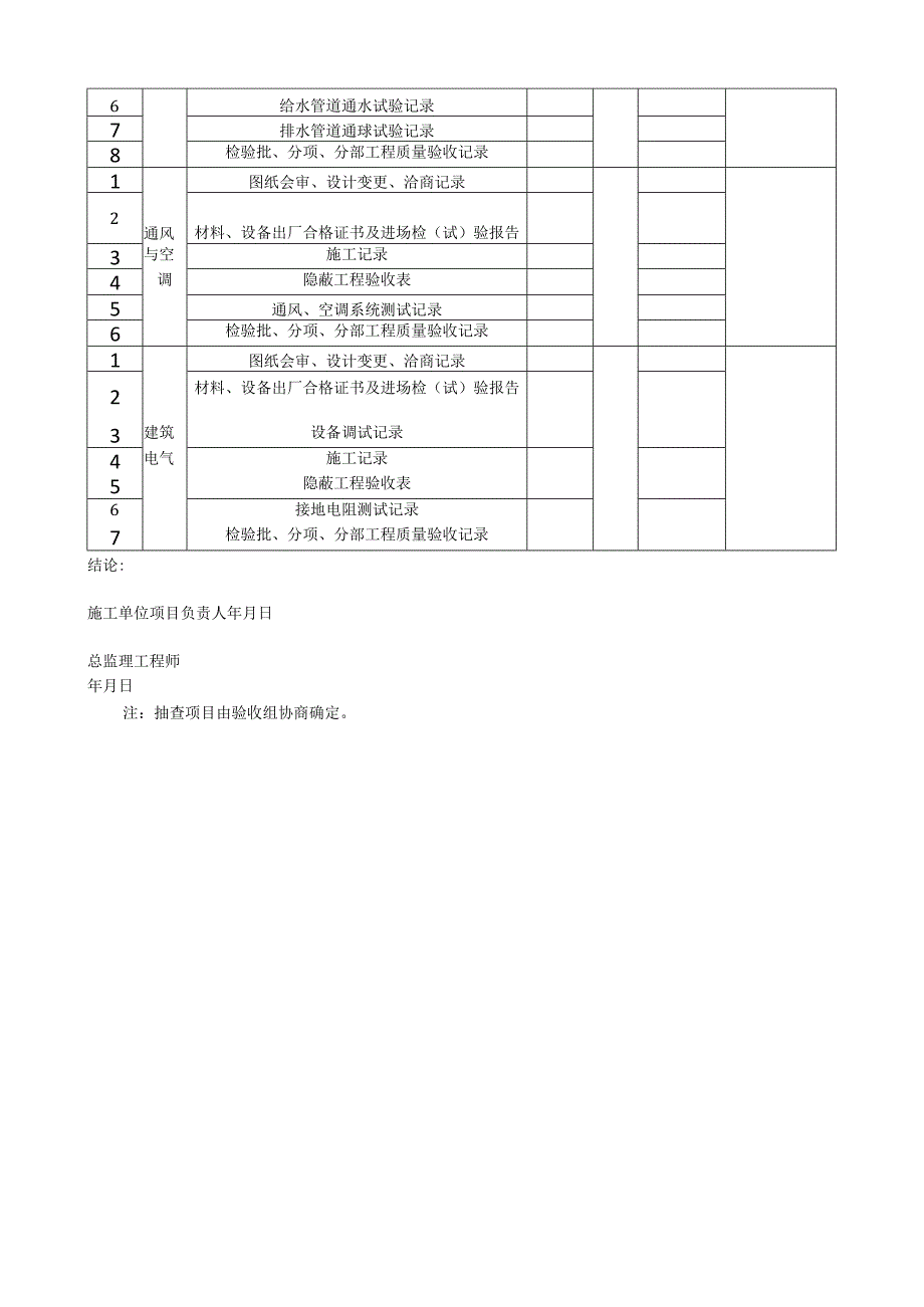 人防工程专项竣工验收记录.docx_第3页