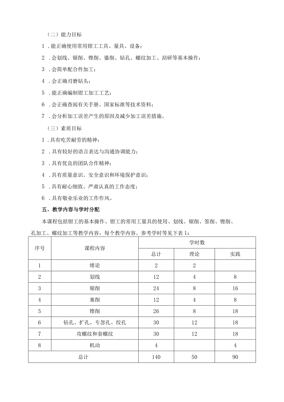 《钳工工艺》课程标准.docx_第2页