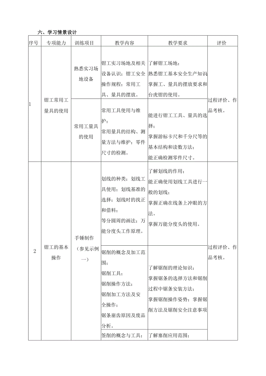 《钳工工艺》课程标准.docx_第3页