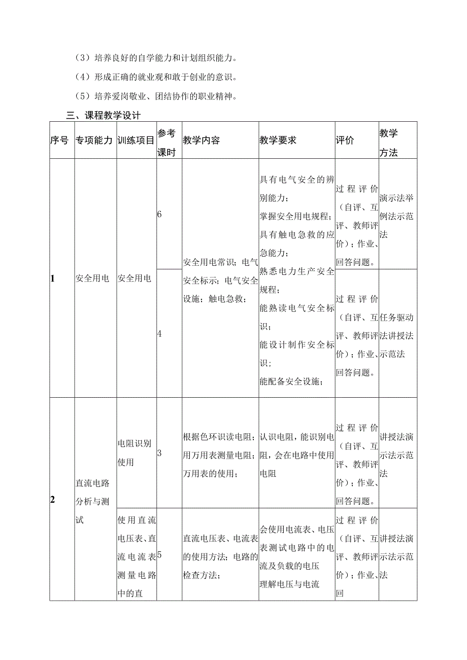 《电工技术基础与技能》课程教学标准.docx_第2页