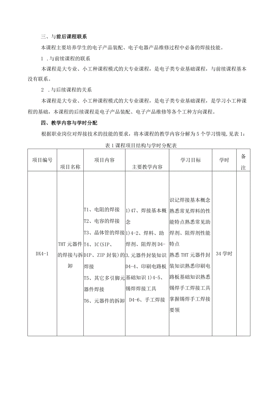 《焊接技术》课程标准.docx_第2页