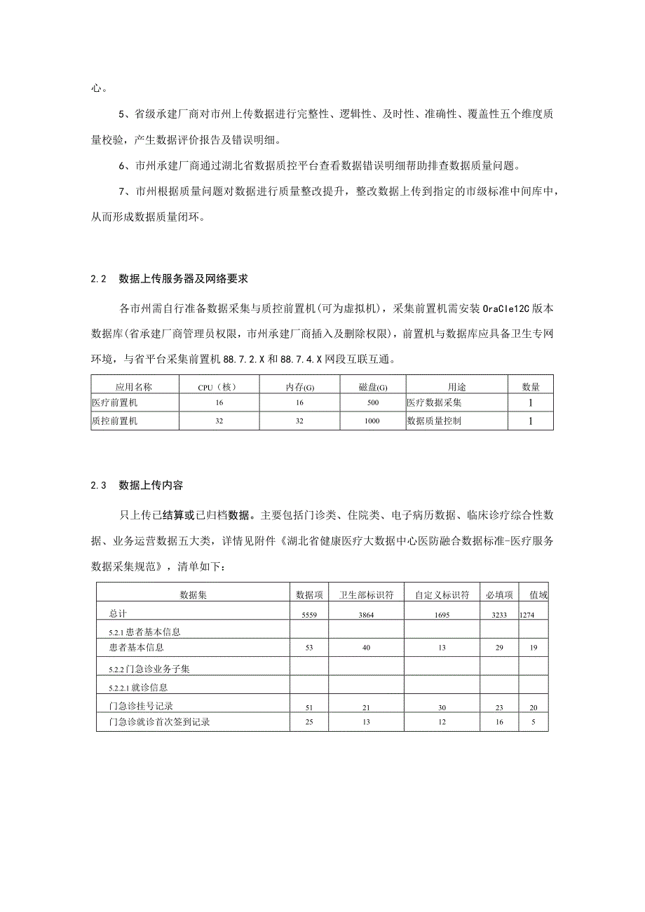 健康医疗健康大数据中心数据标准医疗服务数据传输规范1.docx_第2页