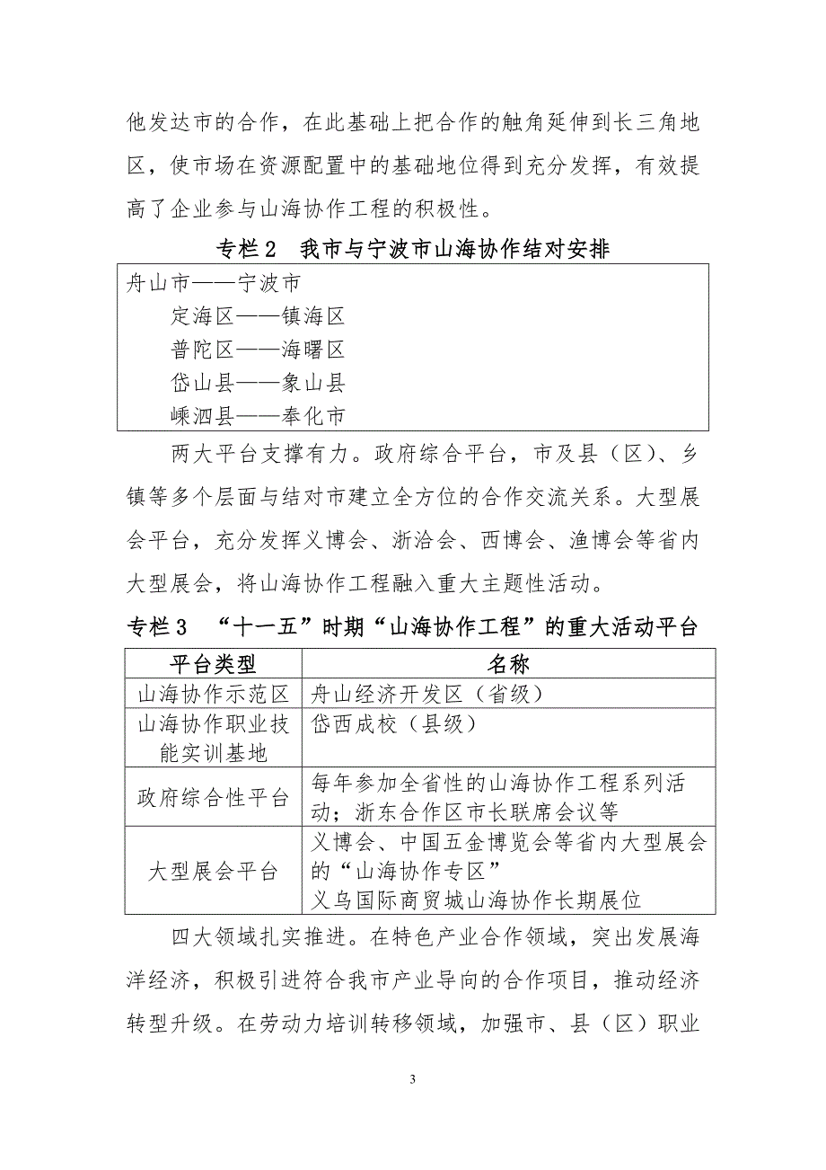 舟山市山海协作工程十二五规划 .doc_第3页