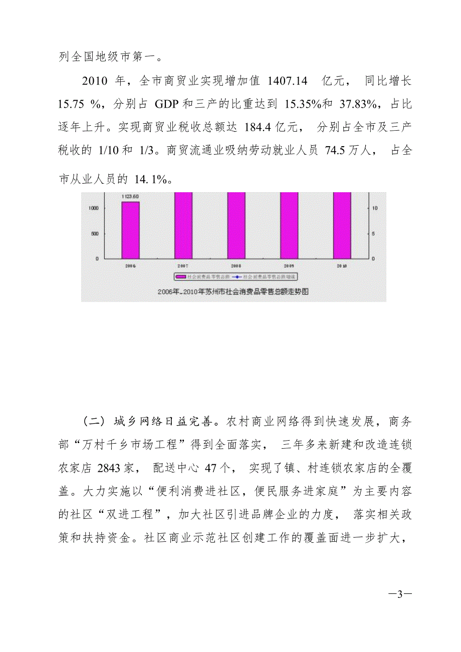 苏州市商贸业“十二五”发展规划.docx_第3页