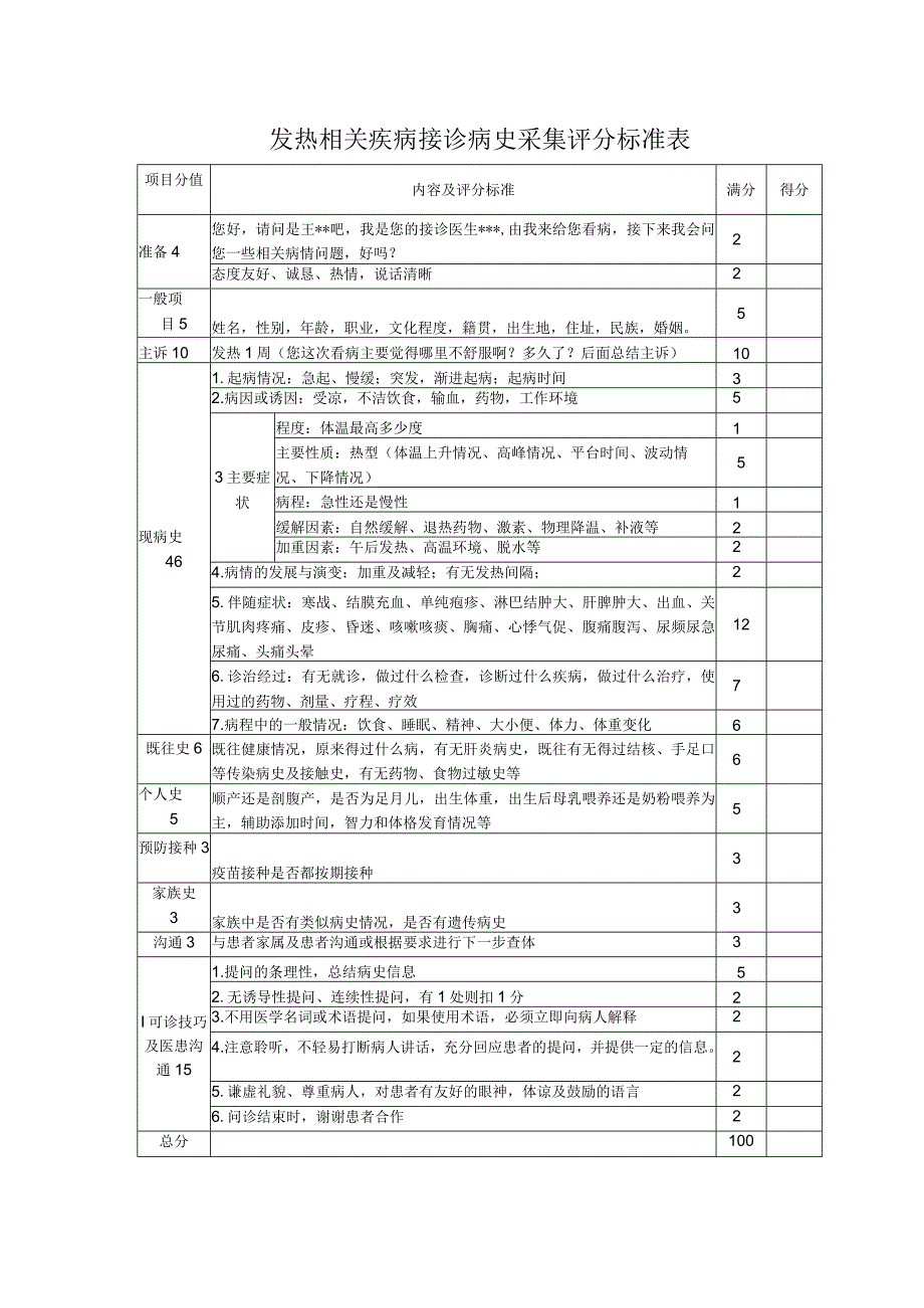 儿科发热相关疾病接诊病史采集评分标准表.docx_第1页