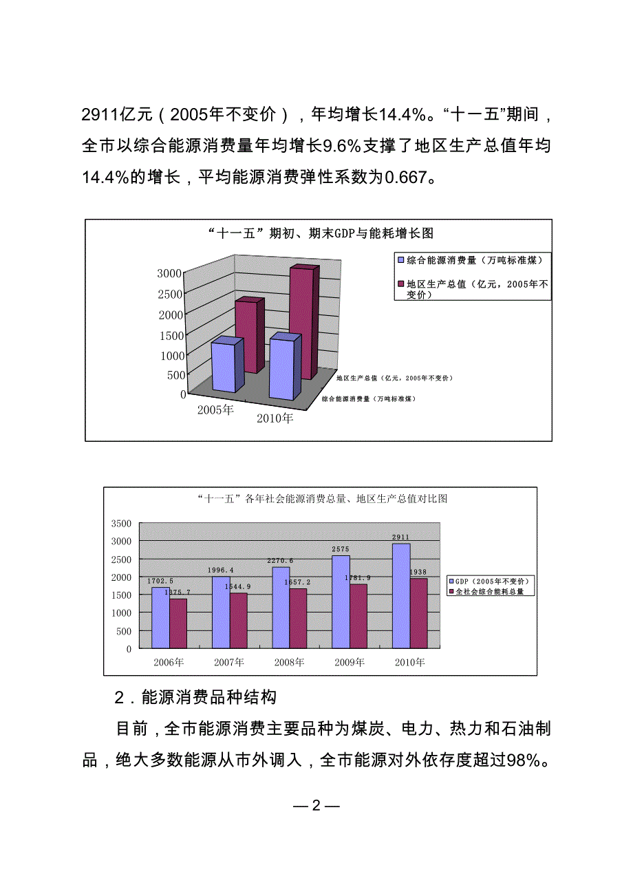 南通市“十二五”节能规划.doc_第2页