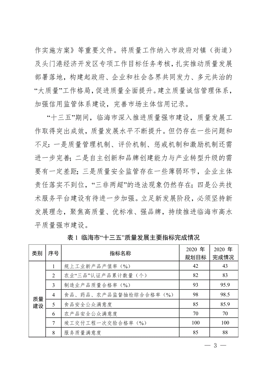 临海市质量发展“十四五”规划.doc_第3页