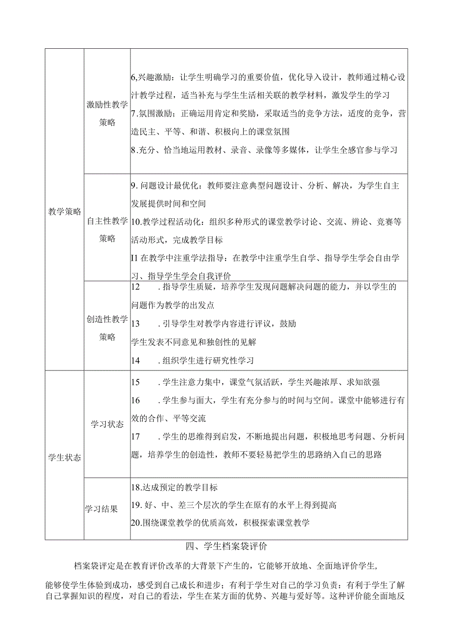 专业群教学评价方案.docx_第3页