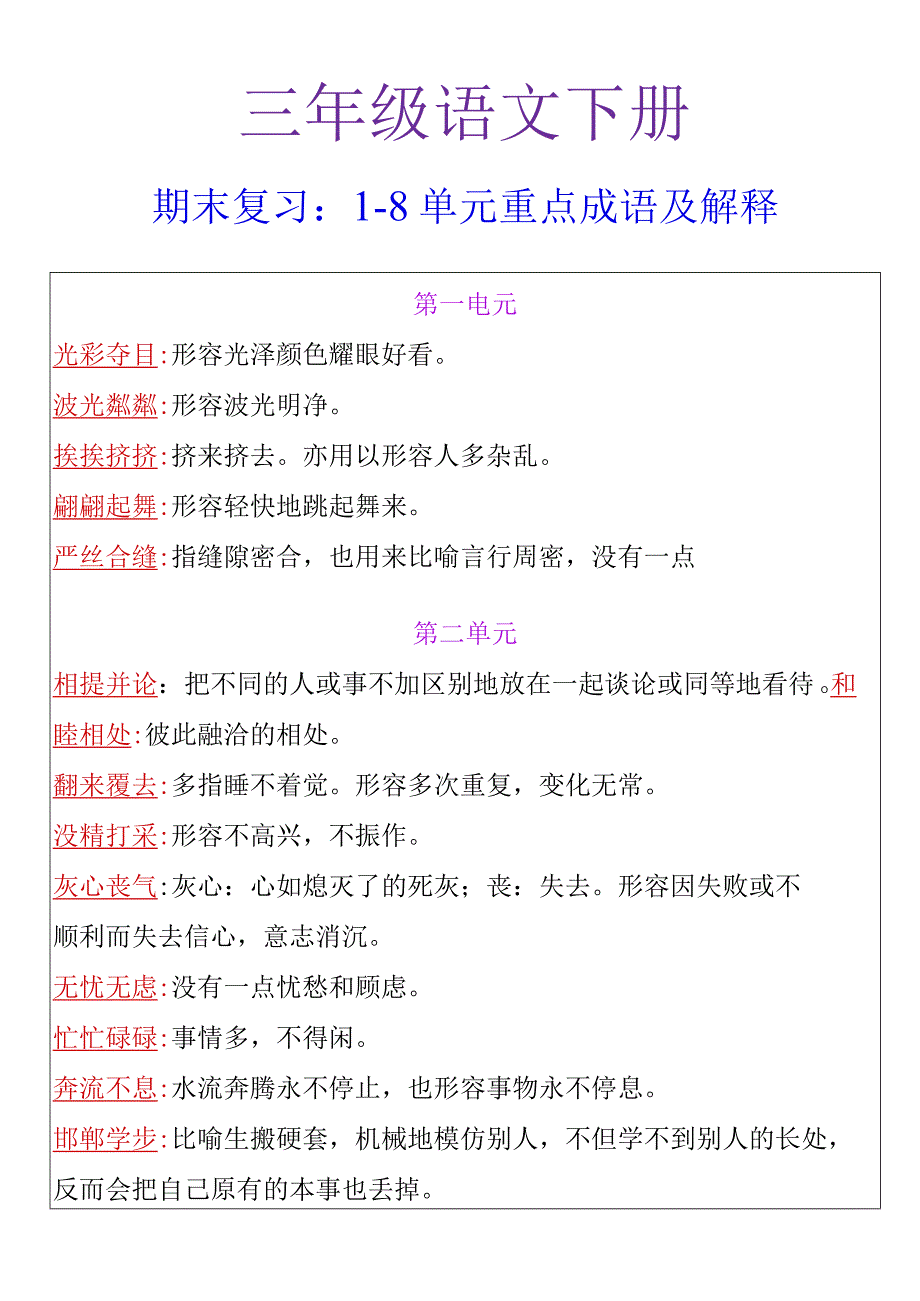 三年级下册期末复习重点成语及解释.docx_第1页