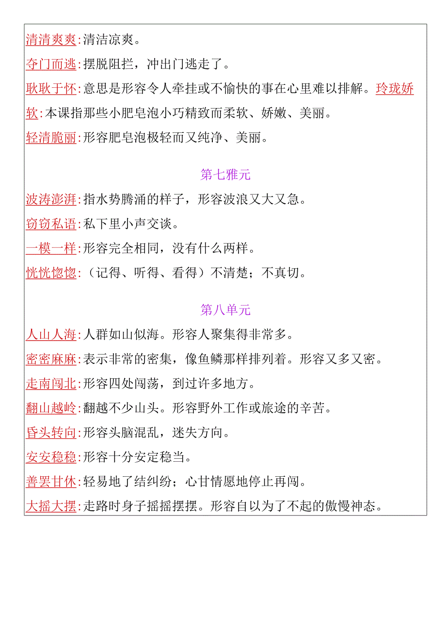 三年级下册期末复习重点成语及解释.docx_第3页