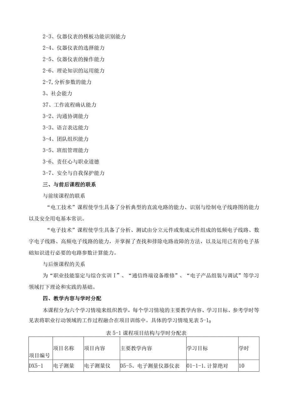 《电子仪器仪表》课程标准.docx_第2页