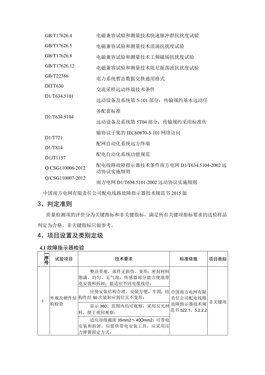 中国南方电网有限责任公司电缆型故障指示器送样检测标准征求意见稿.docx_第2页