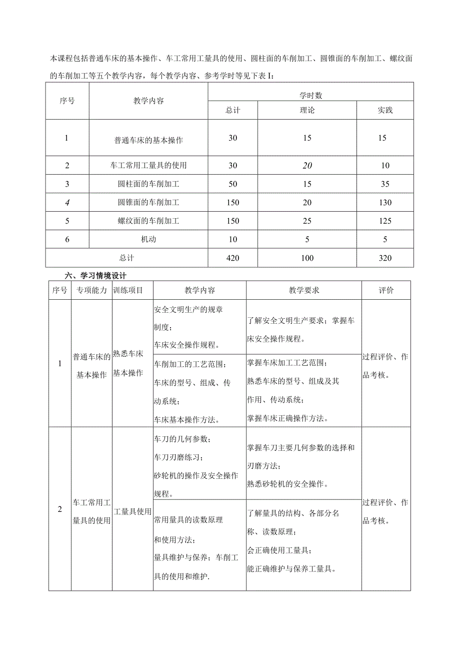 《车工工艺》课程标准.docx_第3页