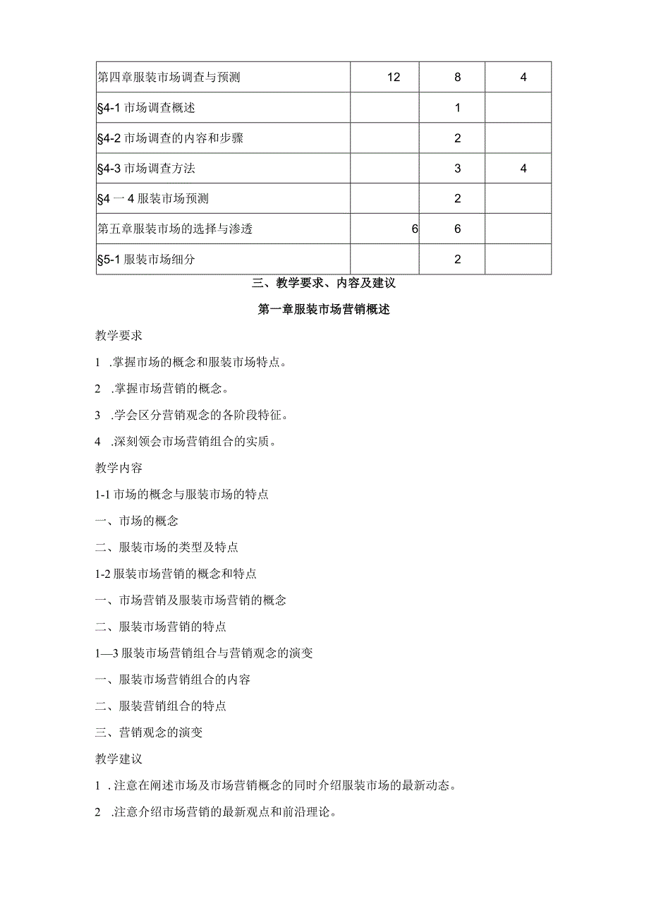 《服装市场营销》课程教学标准.docx_第2页