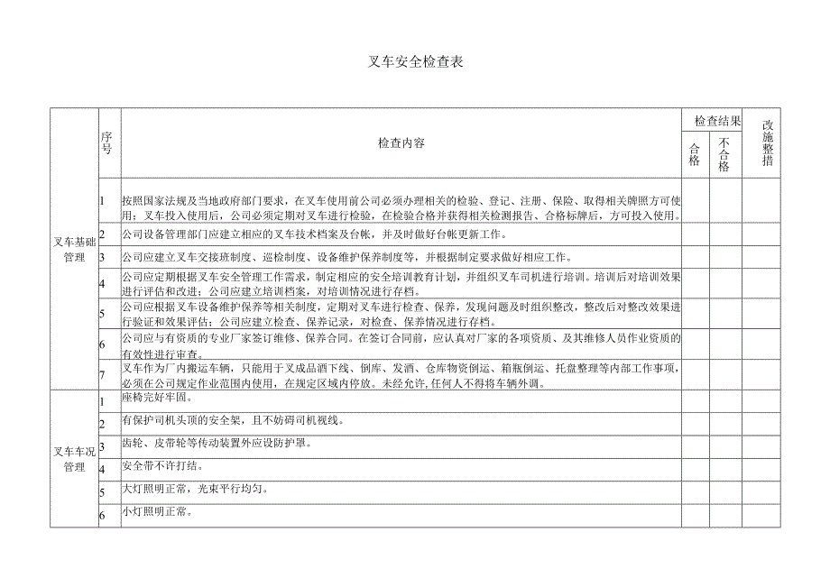 叉车安全检查表.docx_第1页