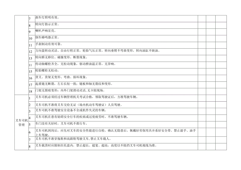 叉车安全检查表.docx_第2页