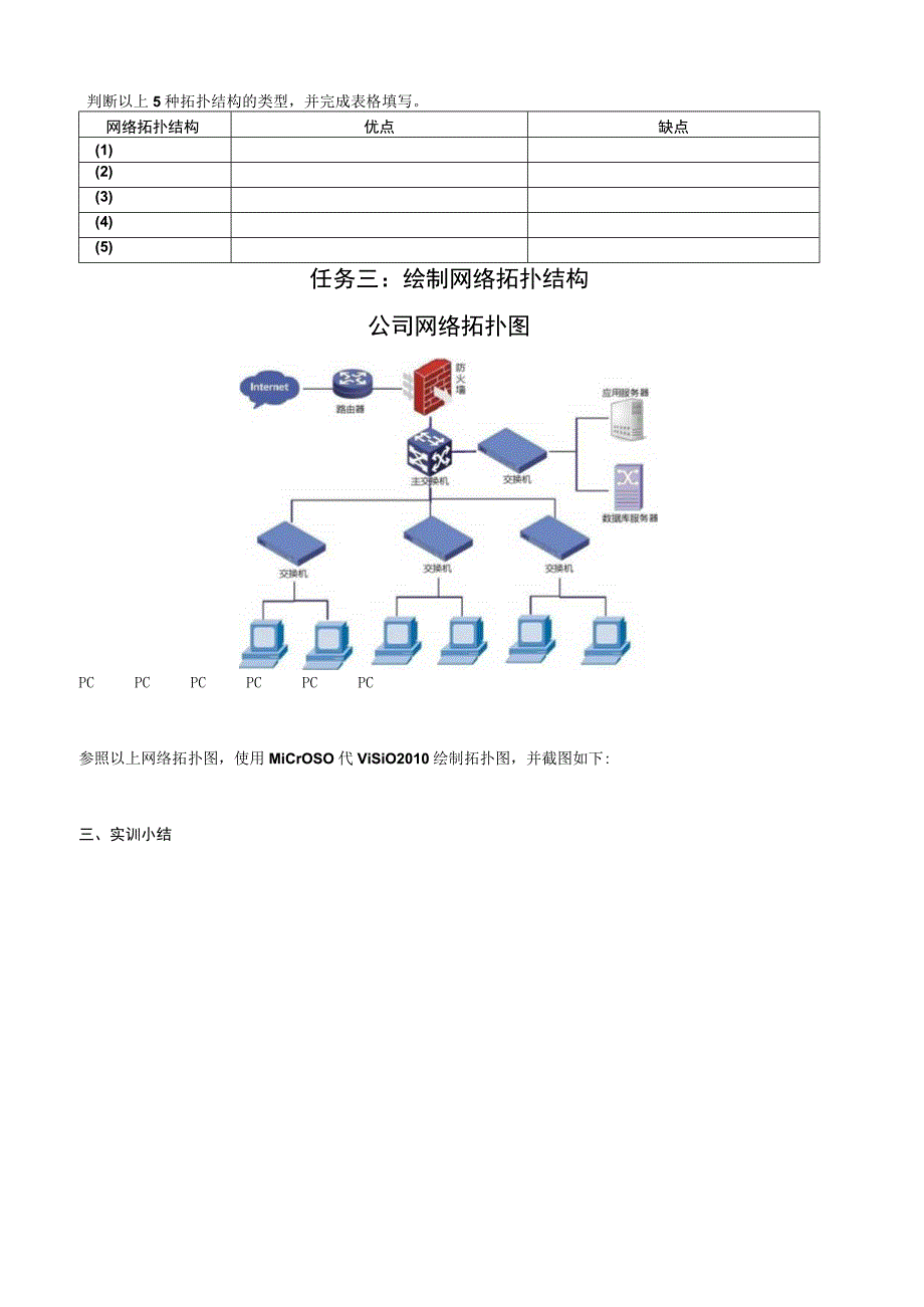 实训报告：112园区网基本结构——认识网络拓扑结构公开课教案教学设计课件资料.docx_第3页