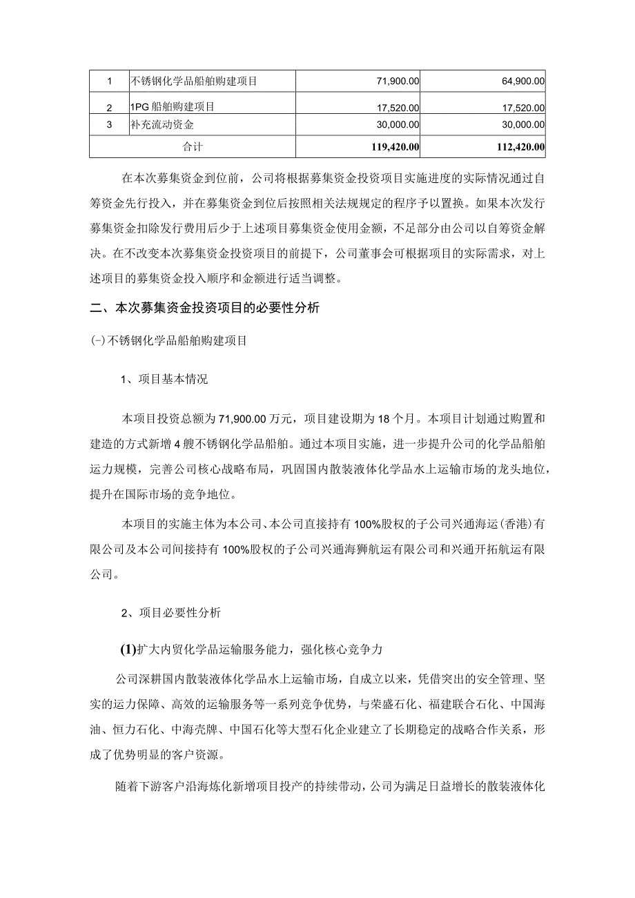 兴通海运股份有限公司2023年度向特定对象发行A股股票募集资金运用可行性分析报告.docx_第2页