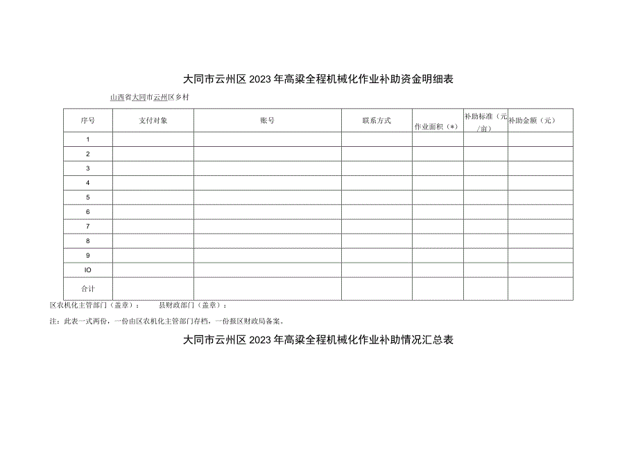 大同市云州区2023年高粱全程机械化作业监测记录表.docx_第3页