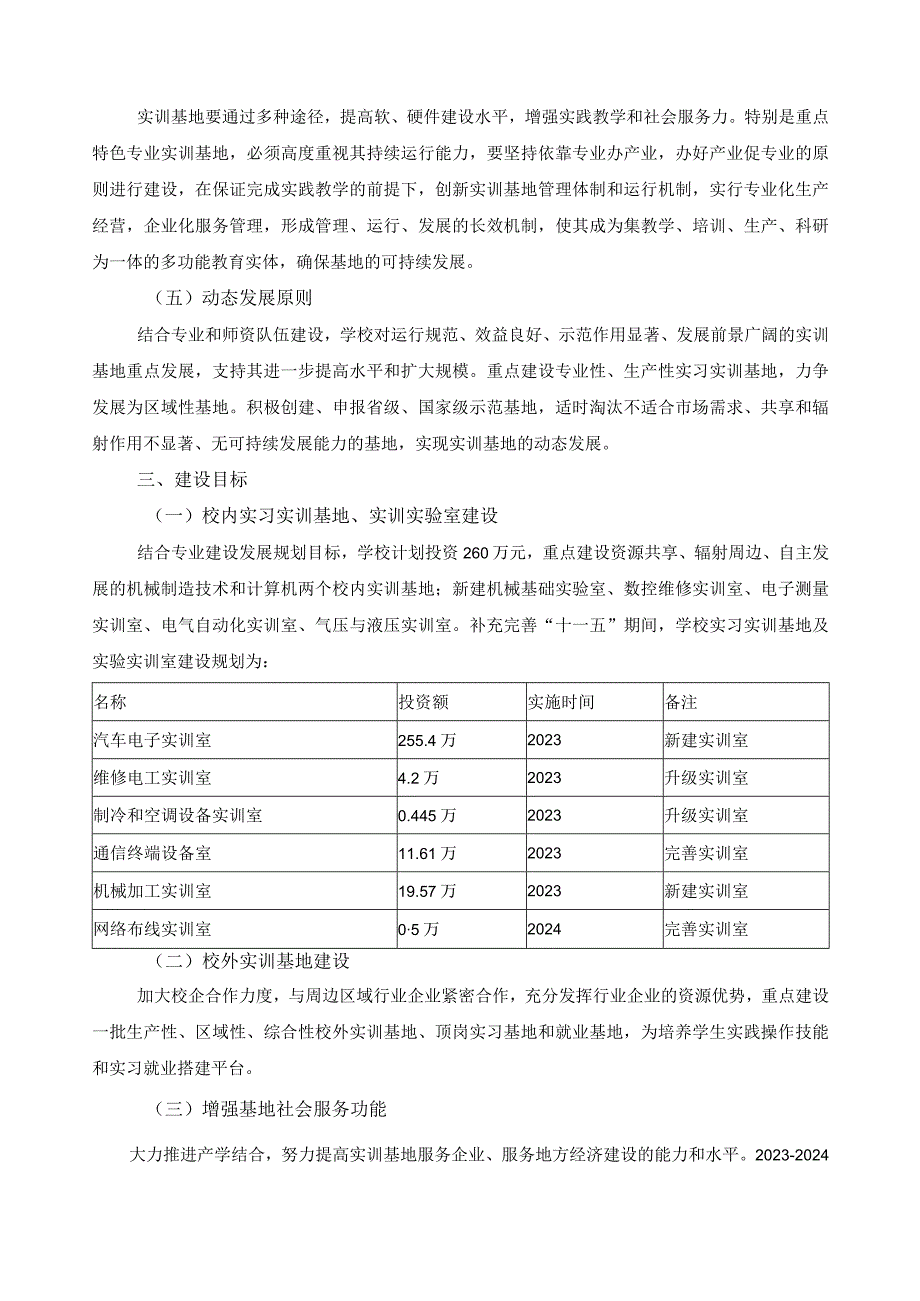 实习实训基地建设规划2023年—2024年.docx_第2页