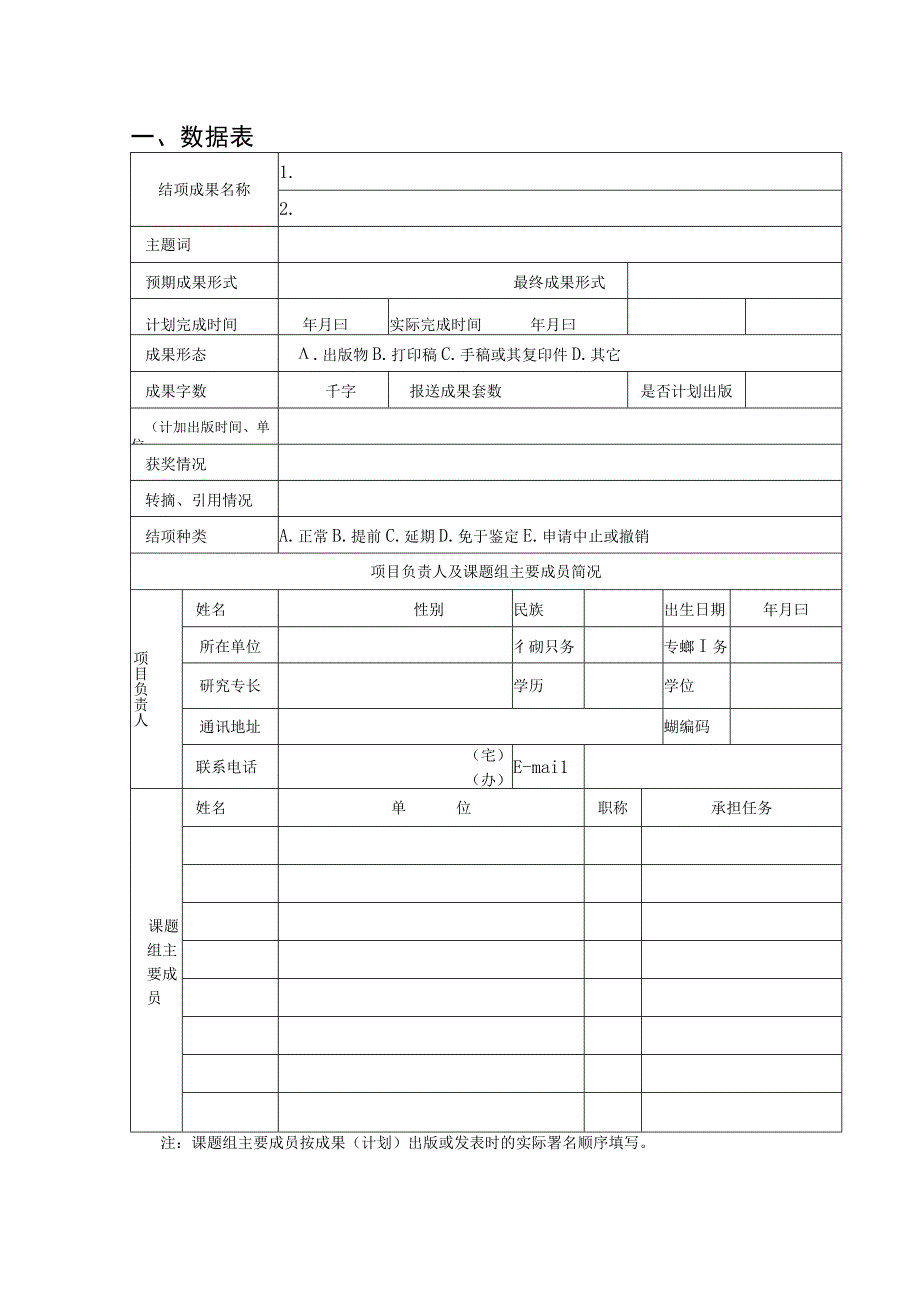 四川省教育厅人文社会科学重点研究基地马铃薯主粮化战略研究中心科研项目结项审批书.docx_第3页